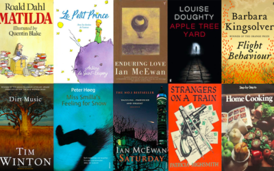 Ten Books that have Influenced my Writing